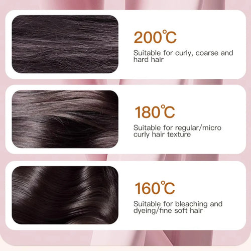 Líora Flat Control — heat settings by hair type guide